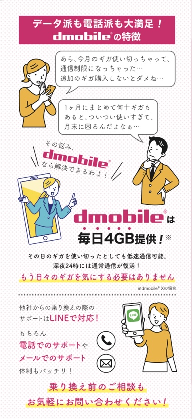 dmobile 画像追加用
